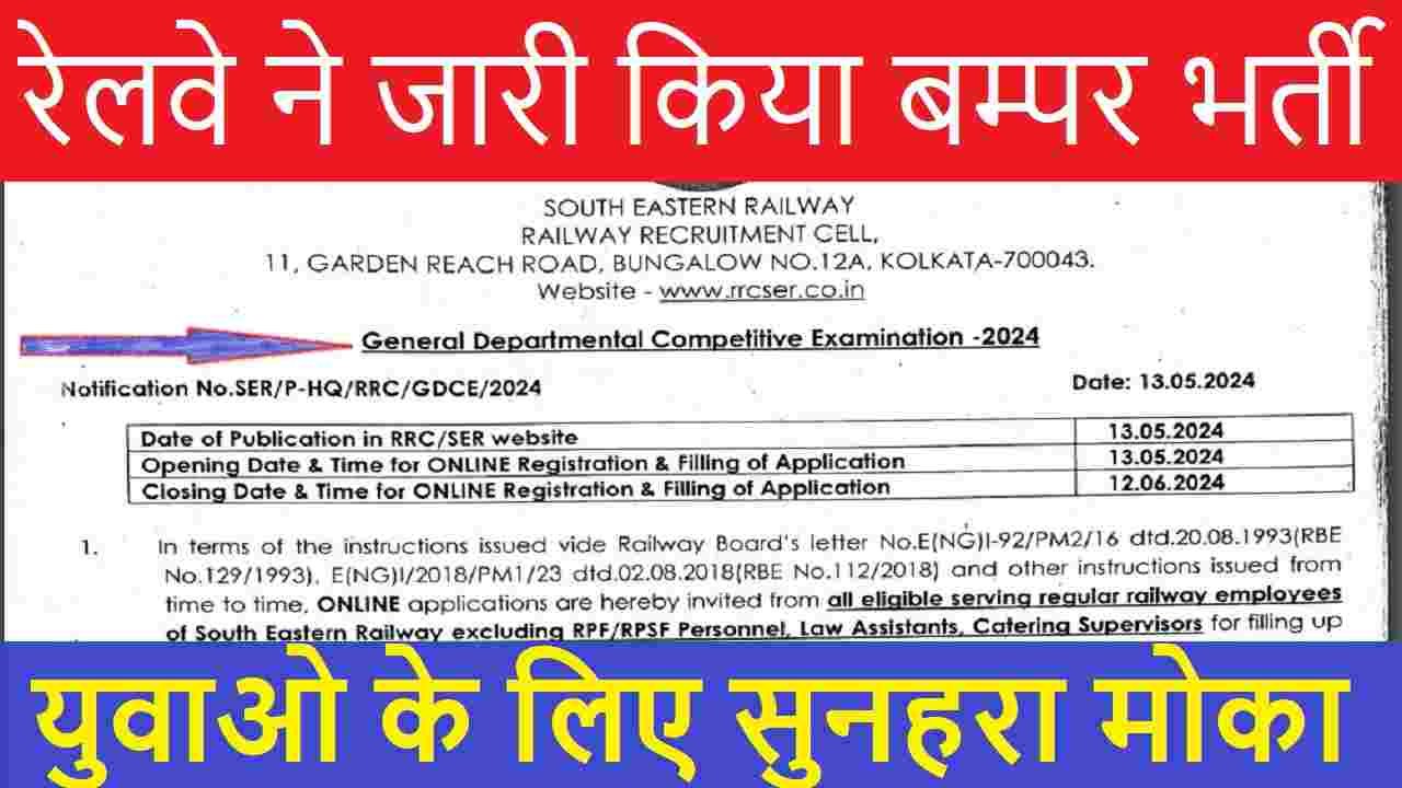 Railway Recruitment Cell Recruitment