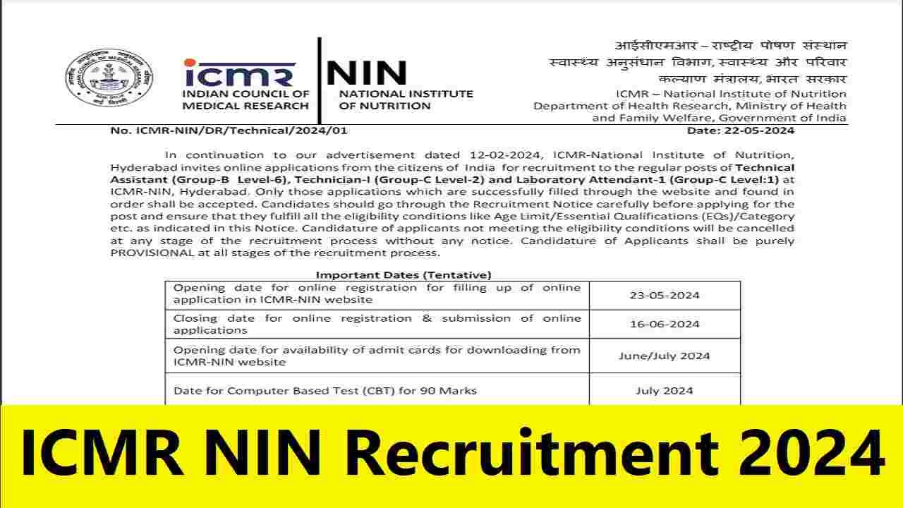 ICMR NIN Recruitment 2024
