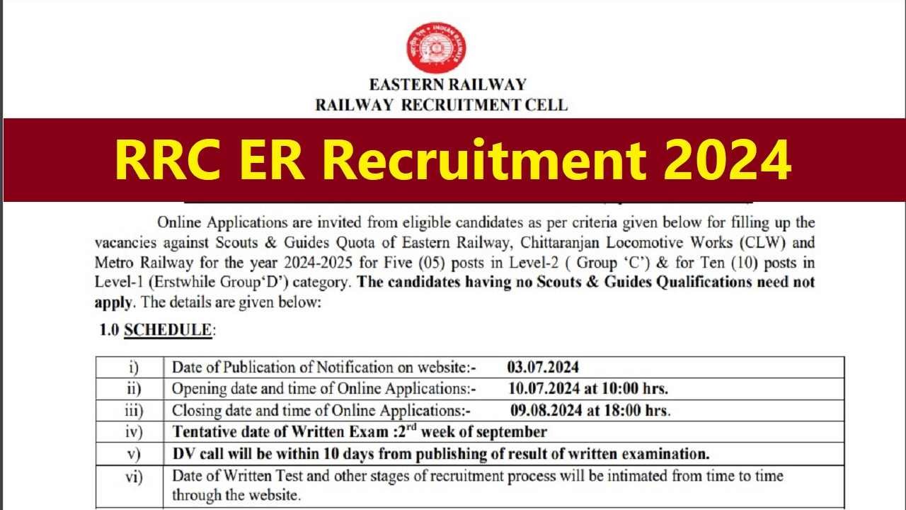 RRC ER Recruitment 2024