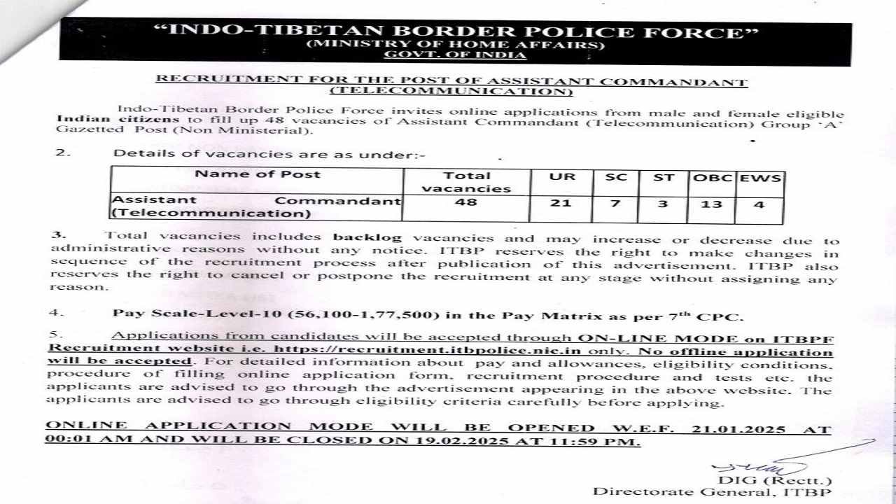 ITBP Recruitment 2025
