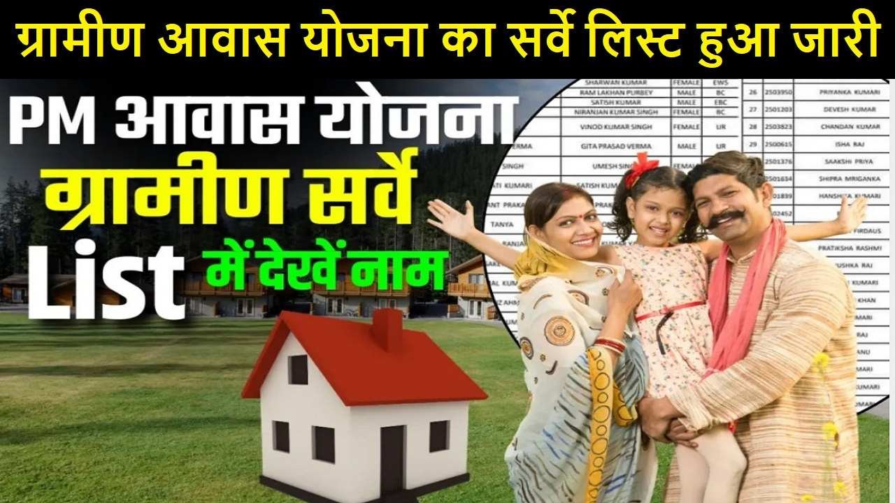 PM Awas Yojana Gramin Survey List 2025