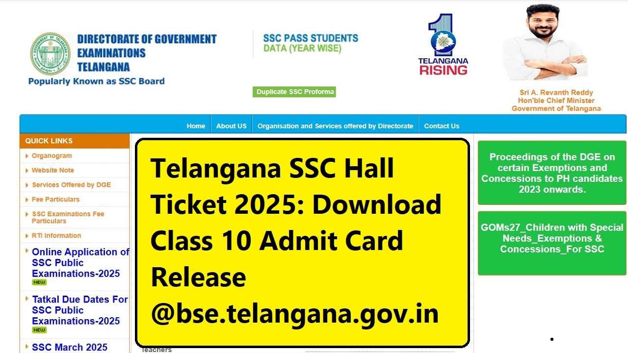 Telangana SSC Hall Ticket 2025