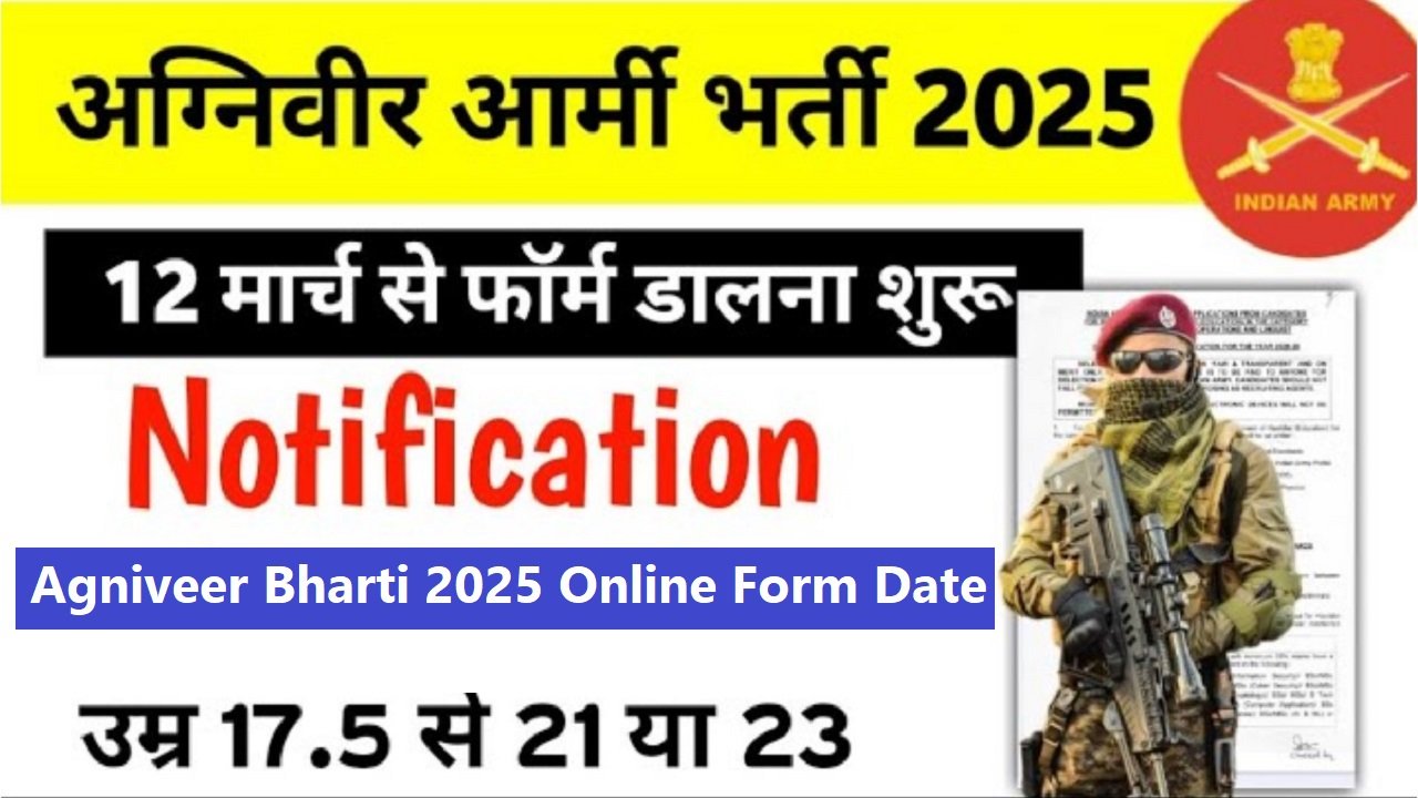 Agniveer Bharti 2025 Online Form Date