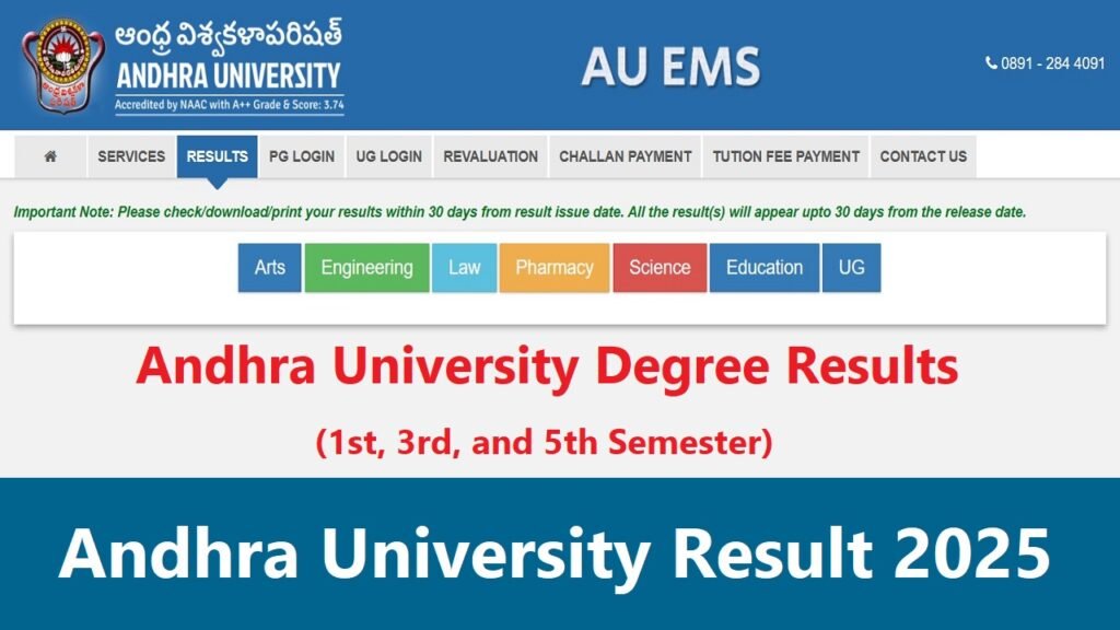 Andhra University Result