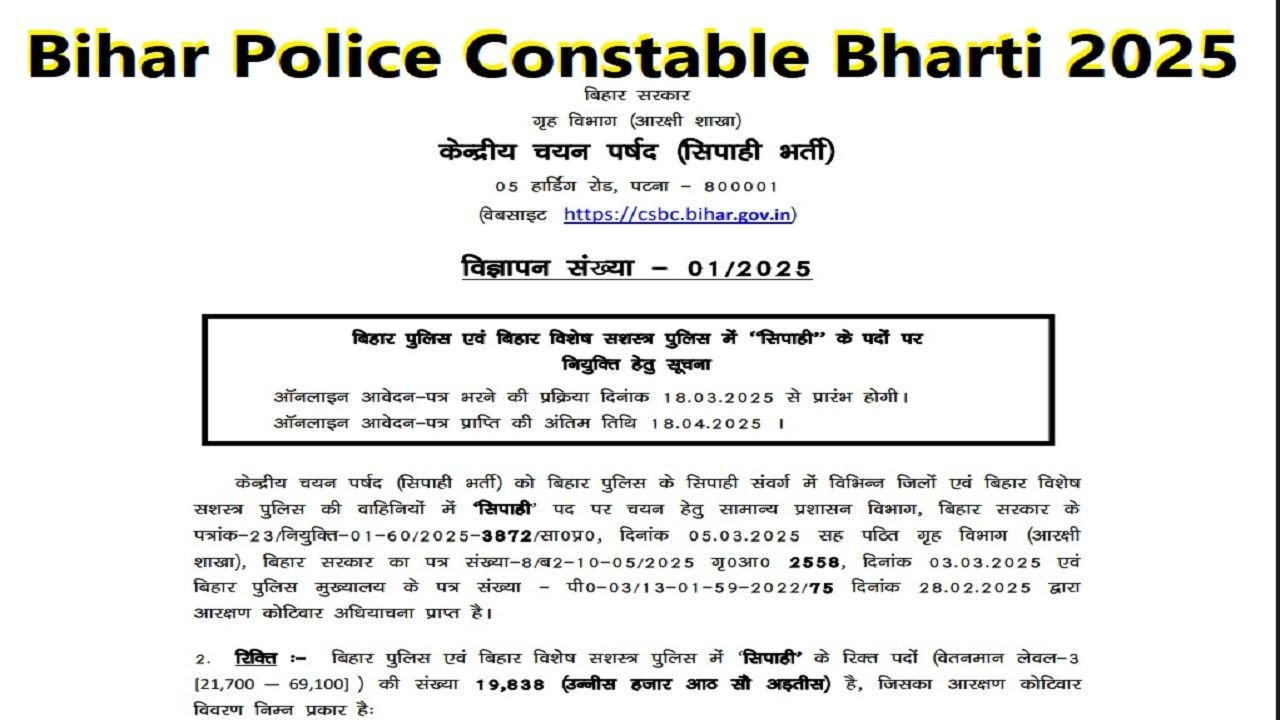 Bihar Police Constable Bharti 2025: Apply Now for 19,838 Posts, Check Eligibility & Selection Process