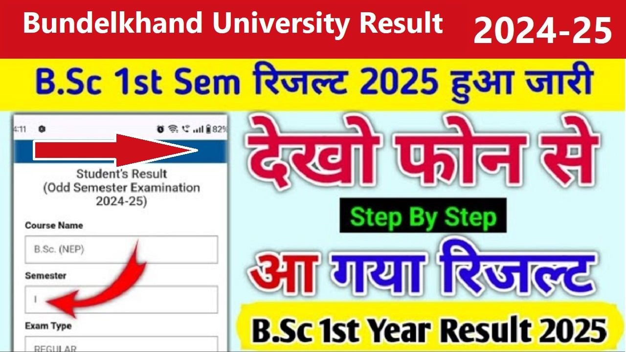 Bundelkhand University Result