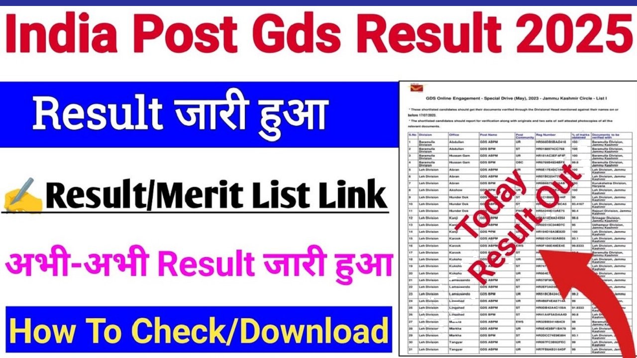 India Post GDS Result 2025