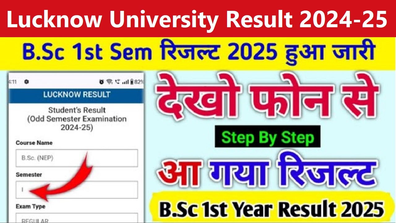 Lucknow University Result