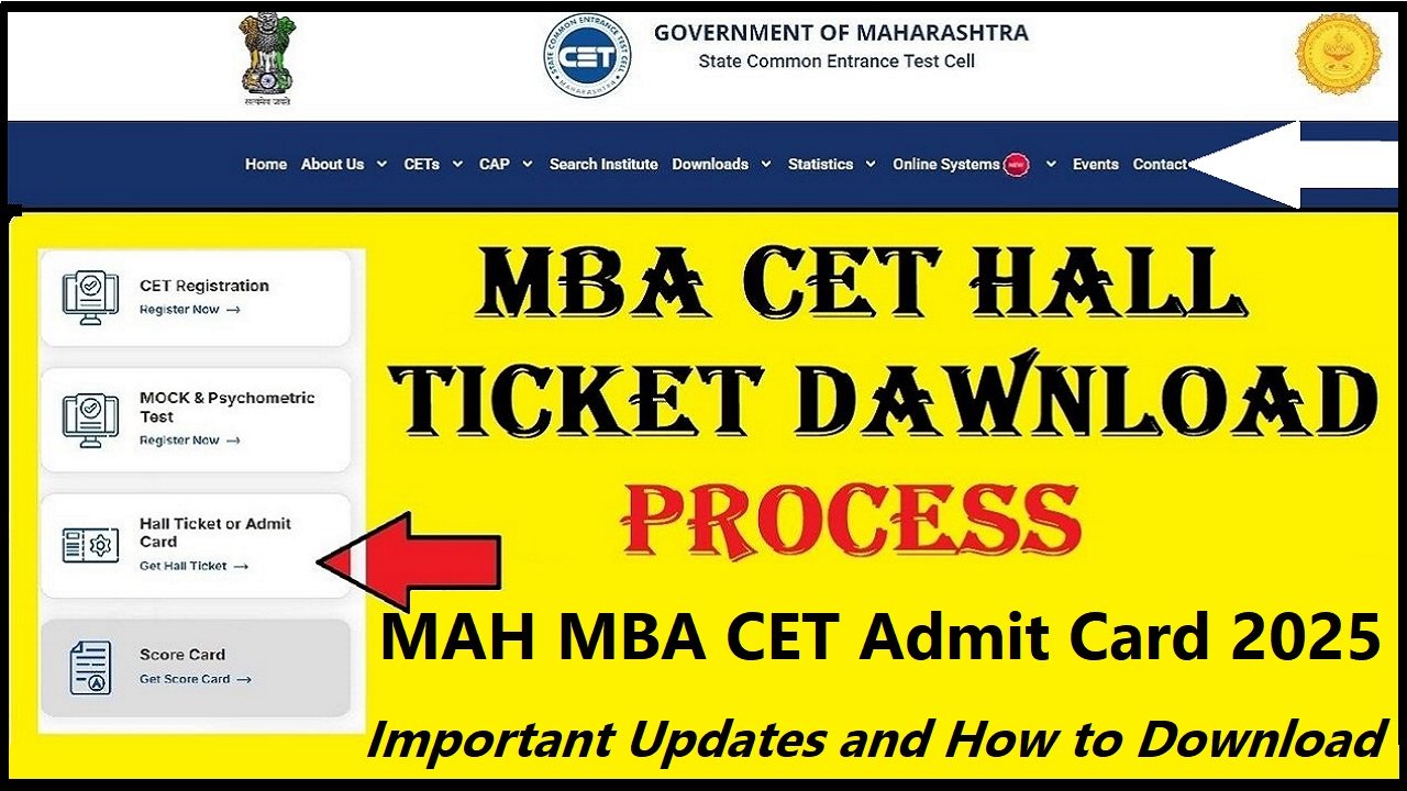 MAH MBA CET Admit Card 2025