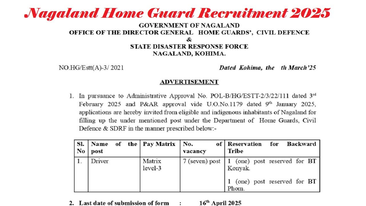 Nagaland Home Guard Recruitment 2025