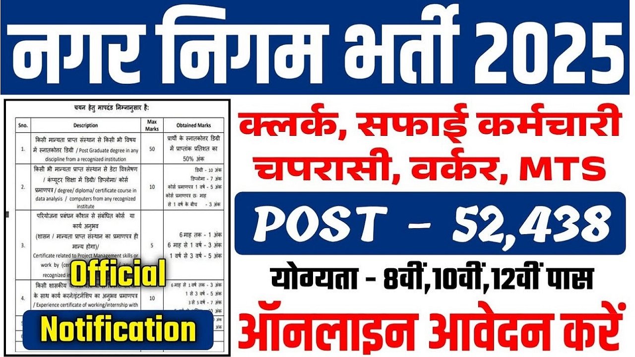 Nagar Nigam Bharti