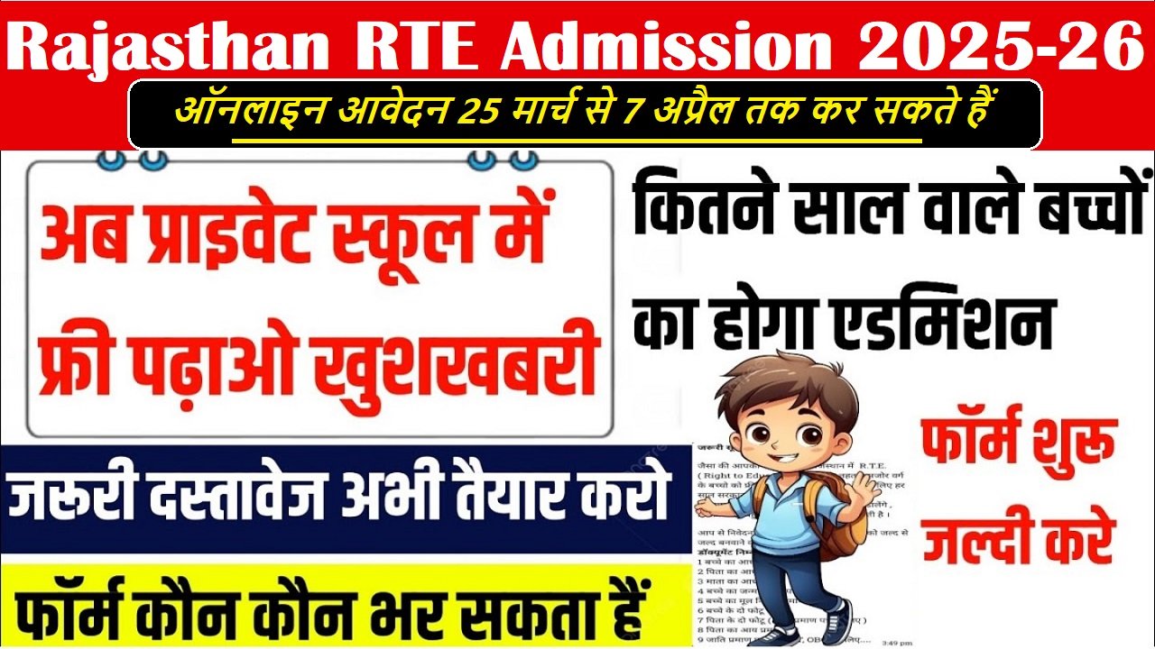Rajasthan RTE Admission 2025-26