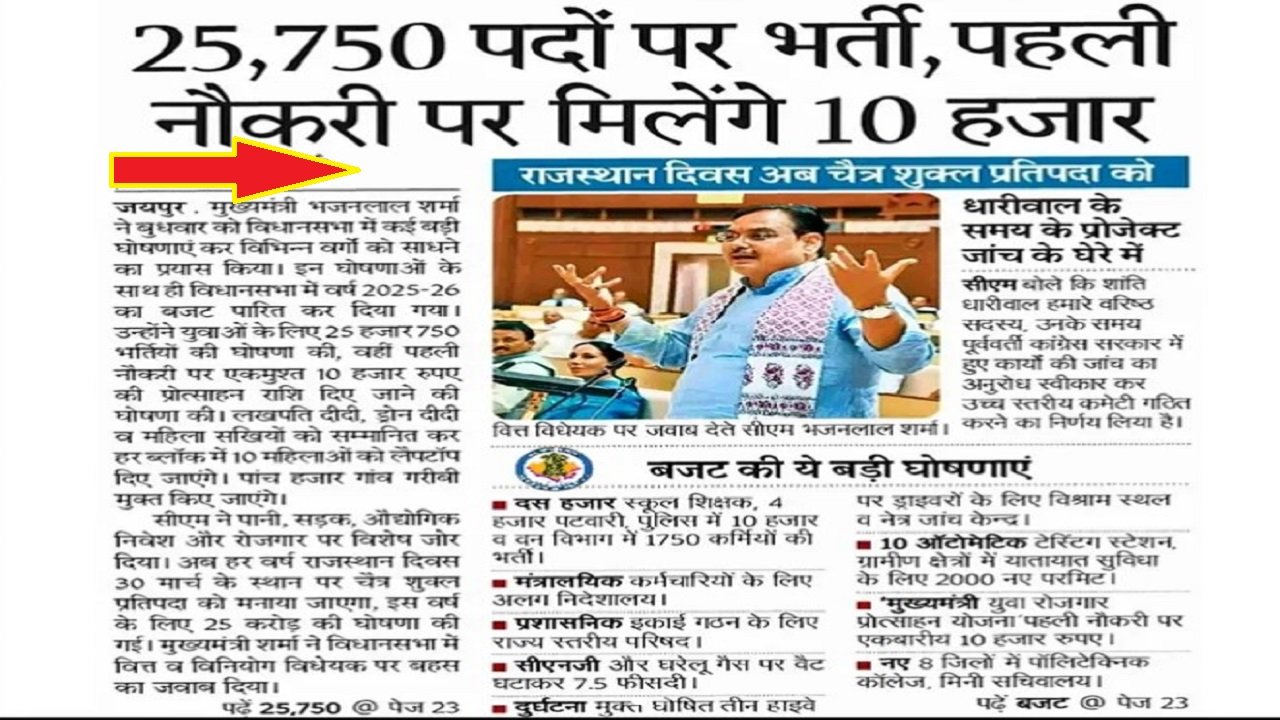 Rajasthan government Announces 25750 new jobs