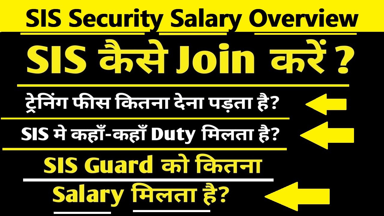 SIS Security Salary: Eligibility, and Recruitment Details 2025
