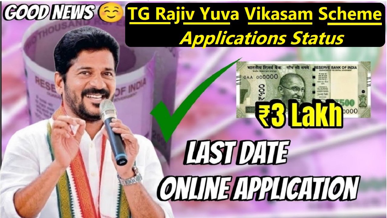 TG Rajiv Yuva Vikasam Scheme Applications Status