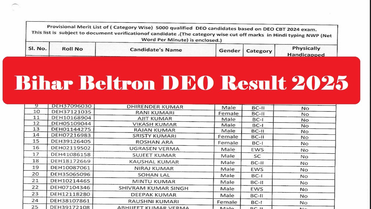 Bihar Beltron DEO Result 2025