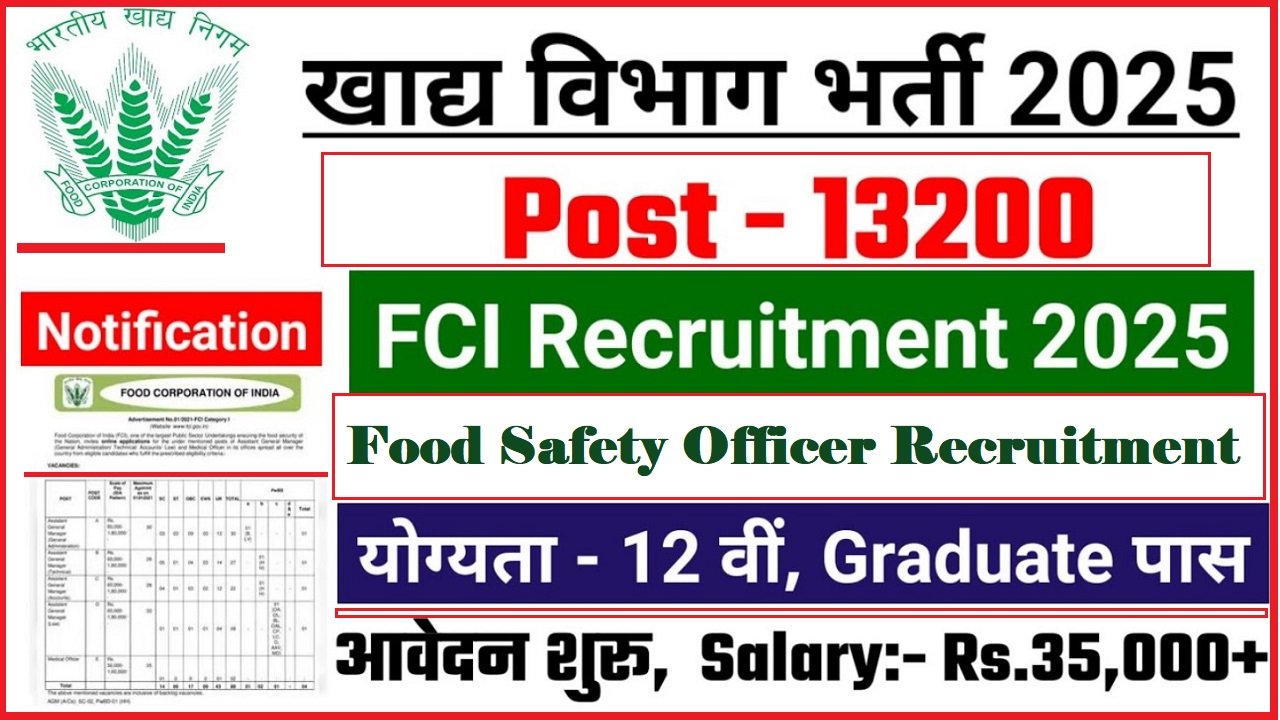 Food Safety Officer Recruitment