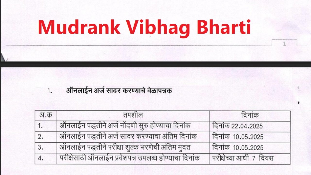 Mudrank Vibhag Bharti
