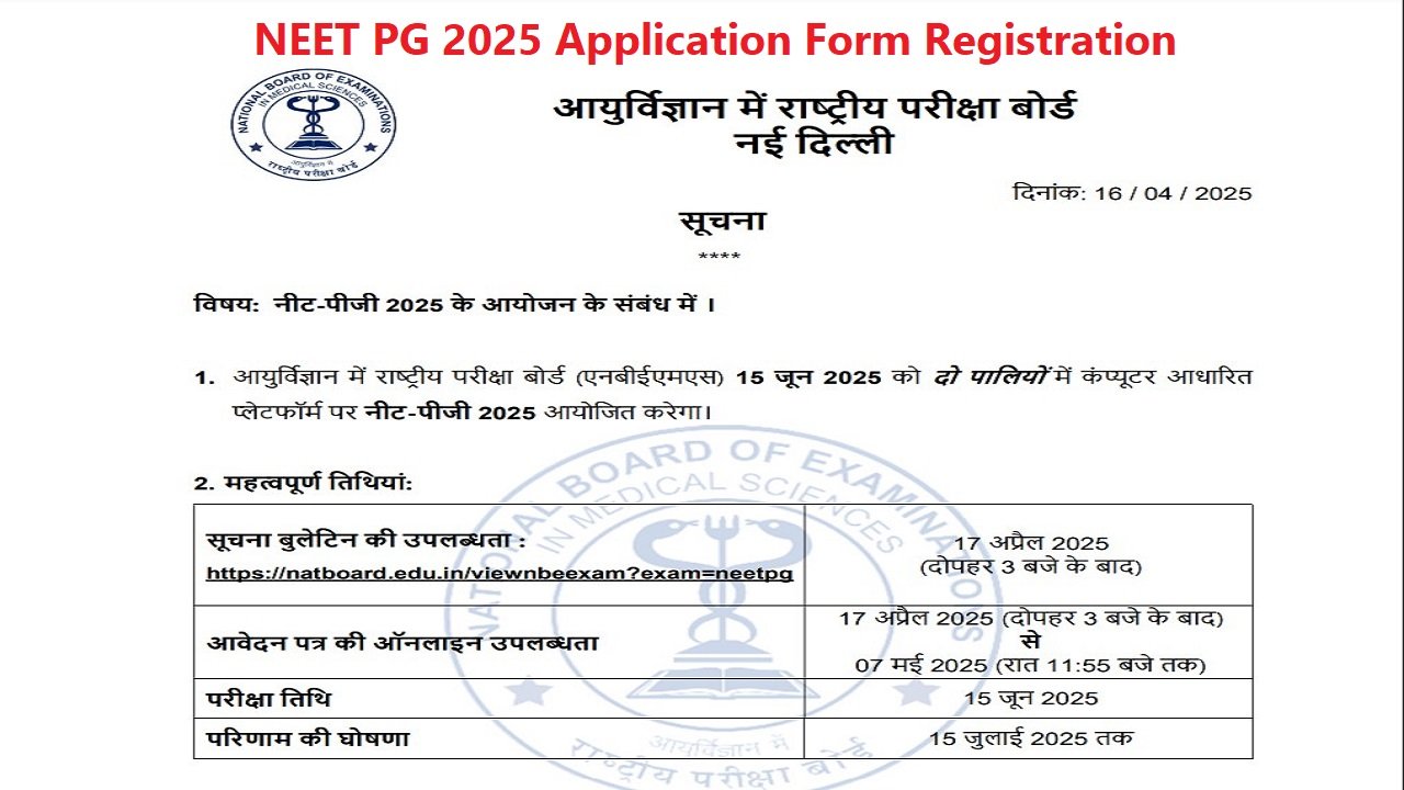 NEET PG 2025 Application Form Registration