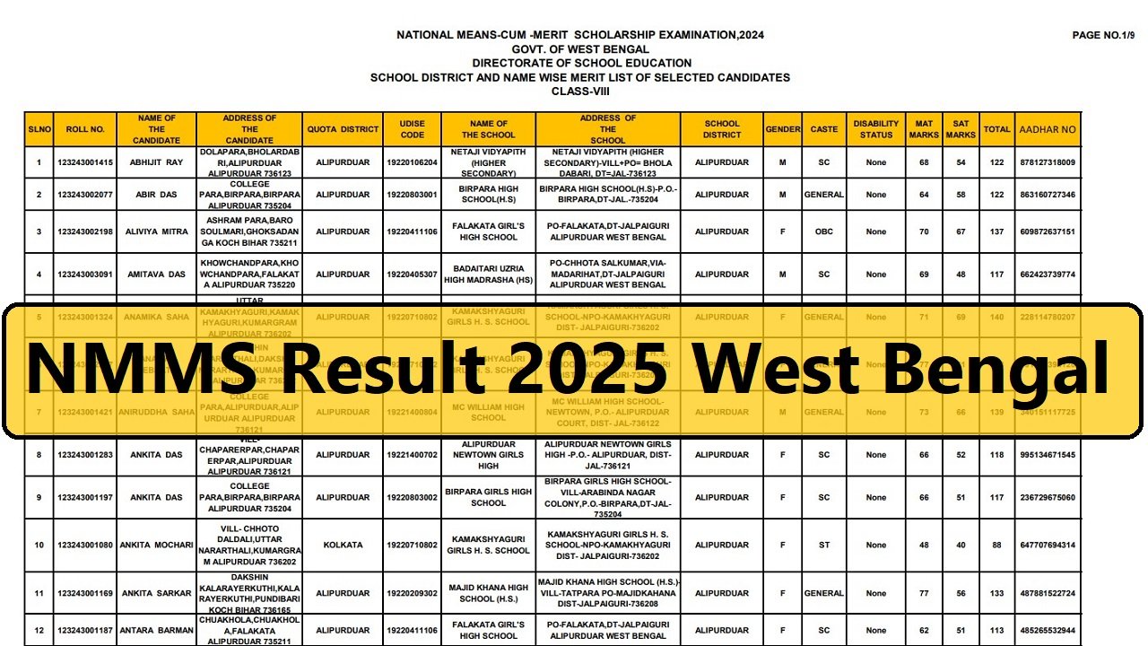 NMMS Result 2025 West Bengal