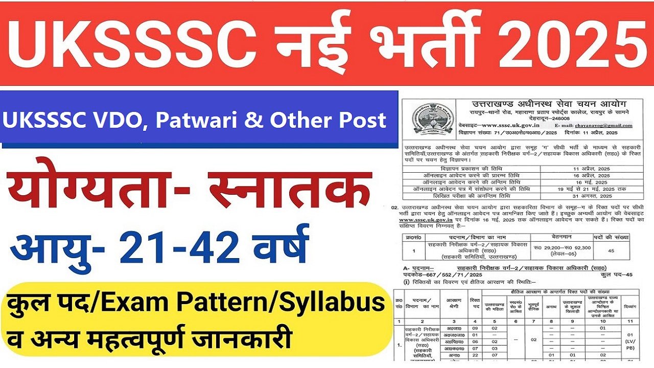 UKSSSC Recruitment 2025