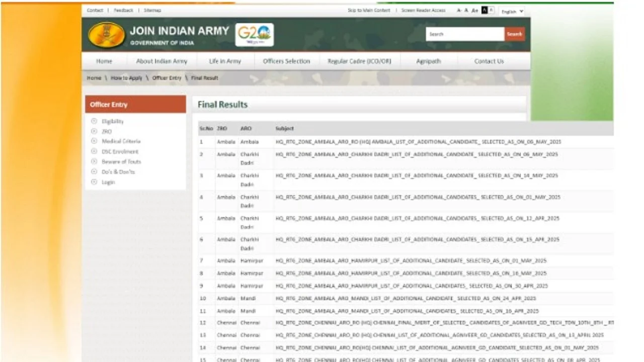 Join Indian Army Agniveer result 2025
