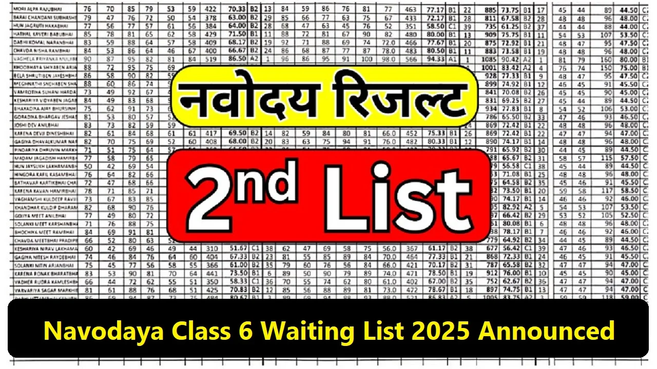 Navodaya Class 6 Waiting List 2025 Announced