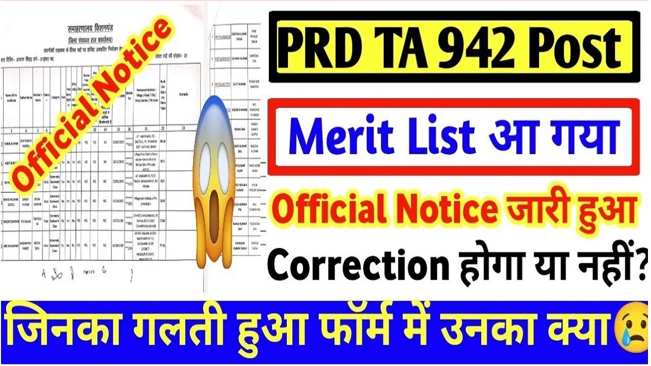 PRD TA Merit List 2025